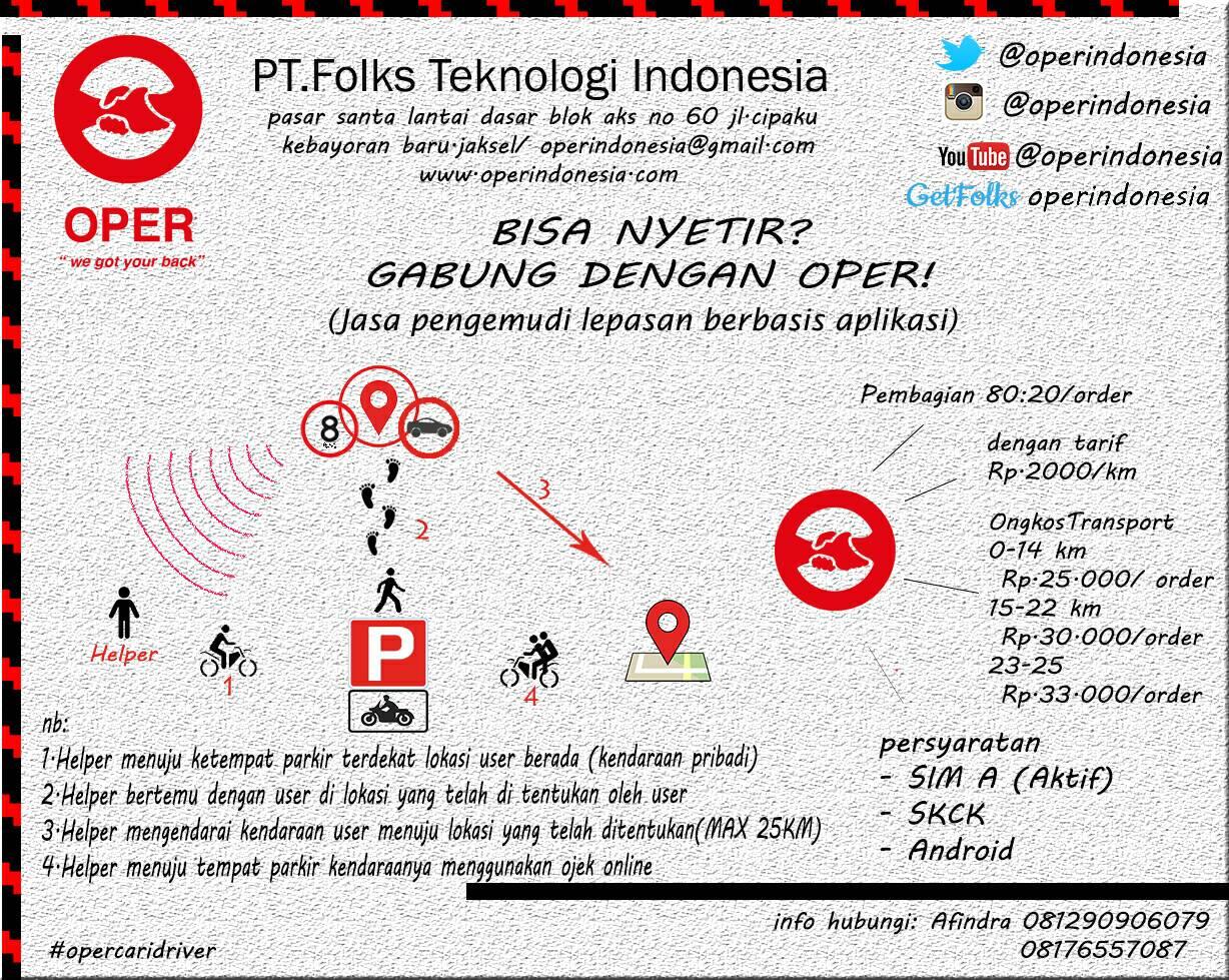 Open For Recruitment : Driver for OPER (Online Helper) Mobile Application.