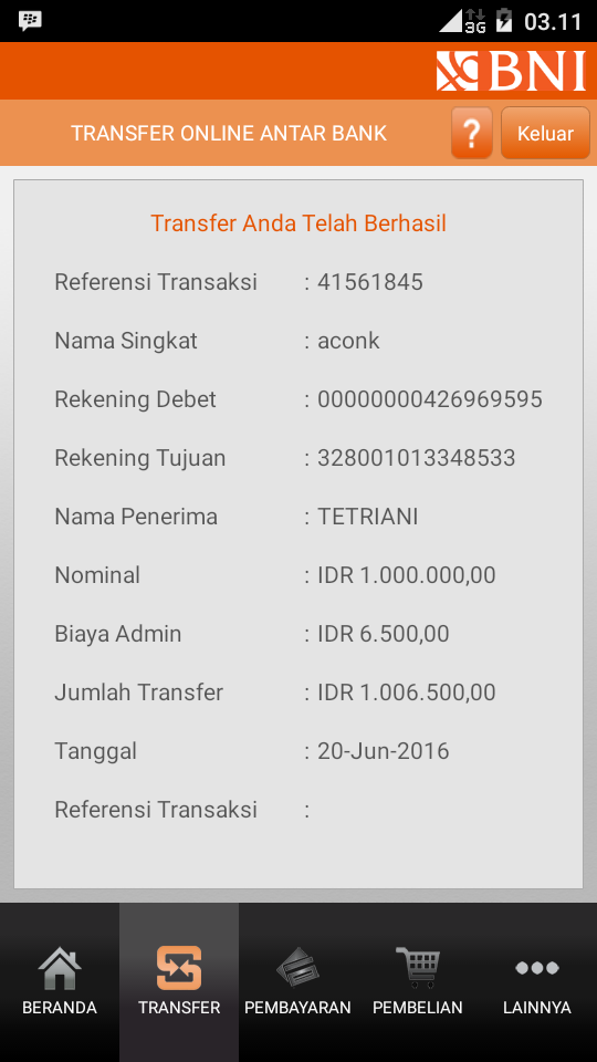 membutuhkan investor untuk usaha yg sudah berjLan dengan provit 8 - 10%/ bulan