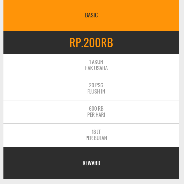 MULTIGETS.COM BARU START HARI INI