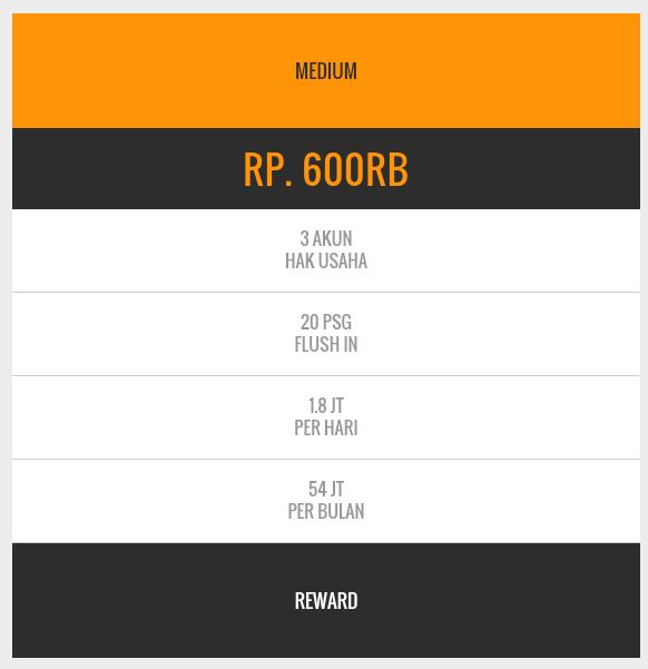 MULTIGETS.COM BARU START HARI INI