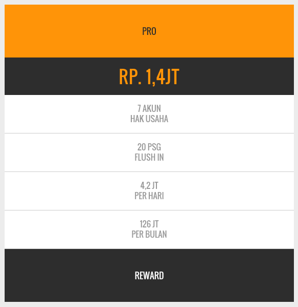 MULTIGETS.COM BARU START HARI INI