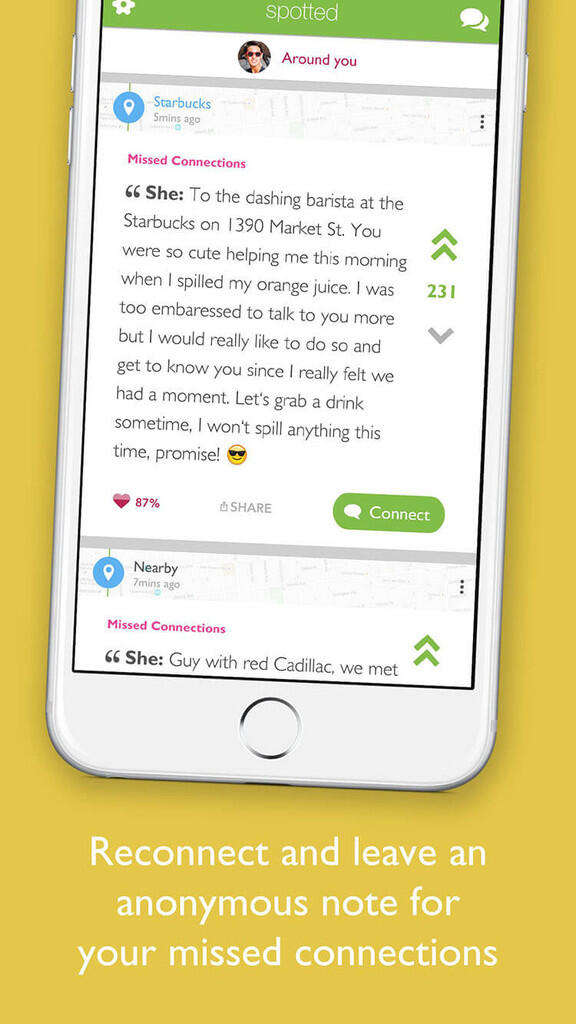 Online dating for losers