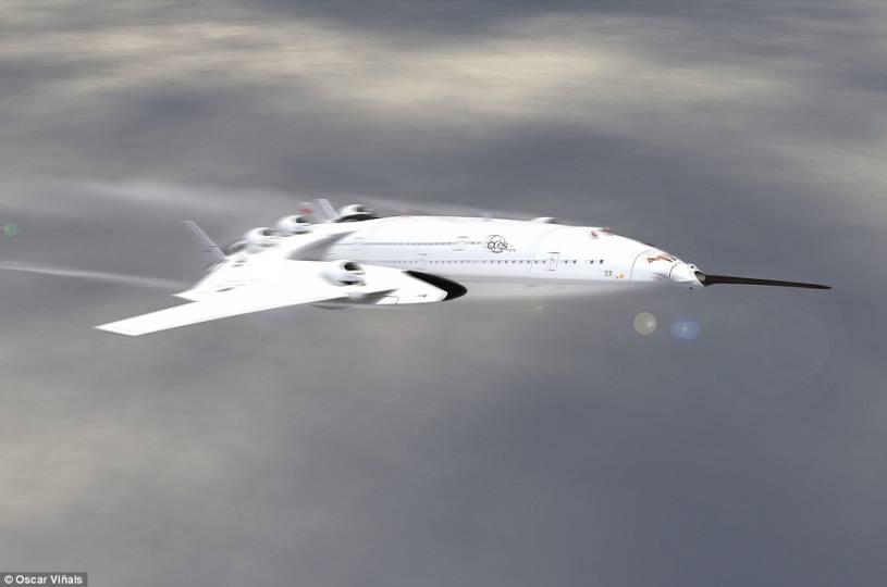  ≈ Flash Falcon Kapal terbang komersial supersonik masa depan ≈