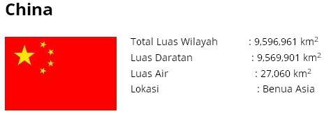 10 Negara TERBESAR di Dunia (+ luas semua negara di dunia)