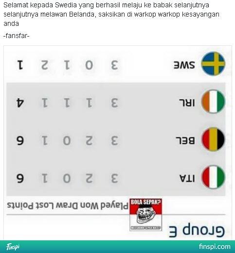 Meme Euro Cup 2016