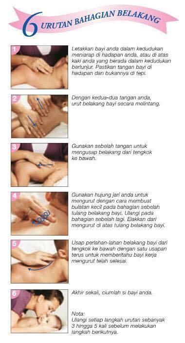 Gambar Panduan Memijat Bayi  KASKUS