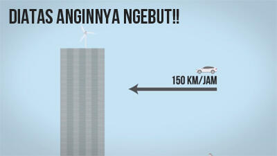 Seberapa Tinggi Kita Bisa Mendirikan Bangunan? *Explained with Animation*