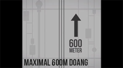 Seberapa Tinggi Kita Bisa Mendirikan Bangunan? *Explained with Animation*