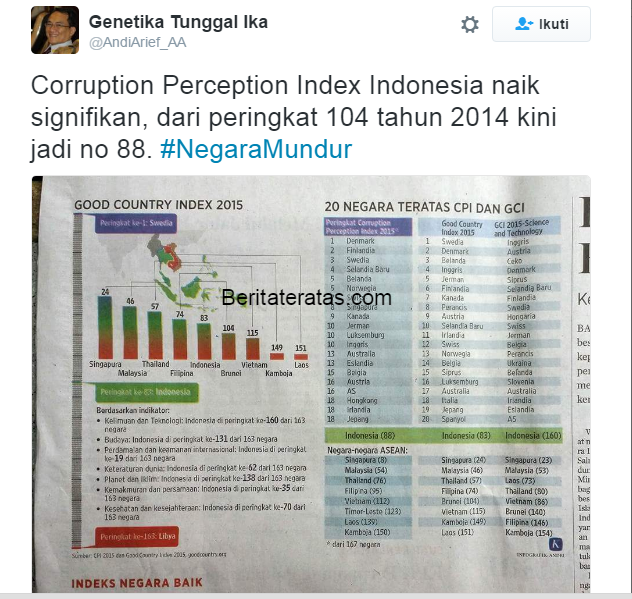 Lucu...!! Lepas Ribuan Pemudik, SBY Kritik Pembangunan Infrastruktur Belum Optimal