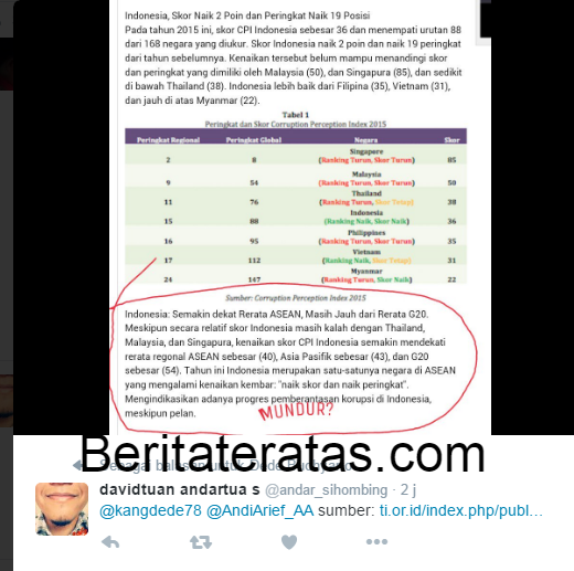Dibully Netizen!! Andi Arief, Stafsus SBY Ini Disebut Lulusan PAUD Cikeas