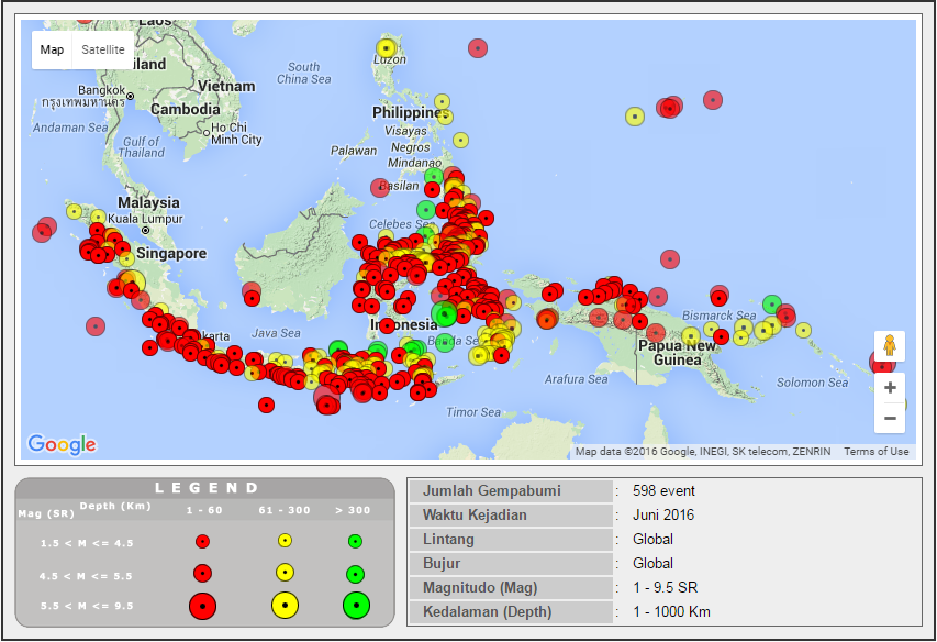 Ternyata Gempa Bumi Itu Terjadi Setiap Hari