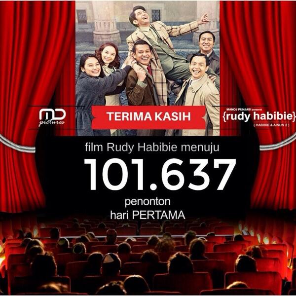 Hari Pertama Tayang, Rudy Habibie Tembus 100 Ribu Penonton