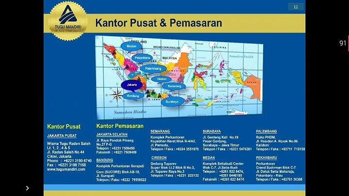 Bisnis menabung TUGU MANDIRI projectnya PERTAMINA
