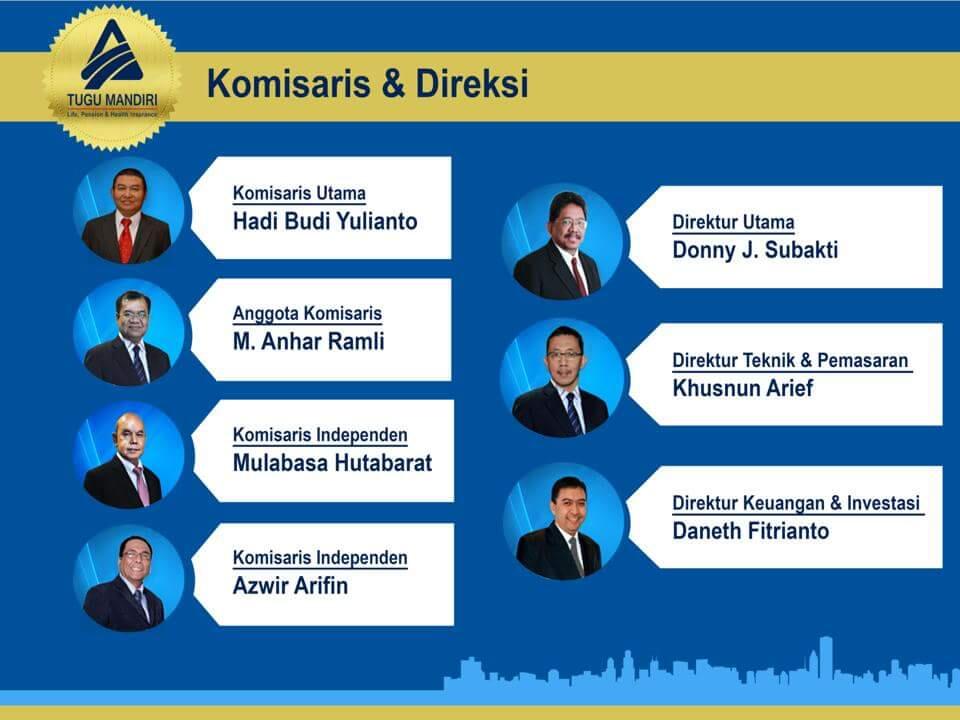 Bisnis menabung TUGU MANDIRI projectnya PERTAMINA