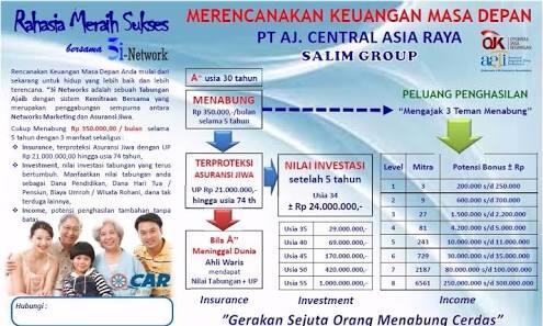 ~Mencari Agen Untuk Tabungan Cerdas Di 3I-Networks