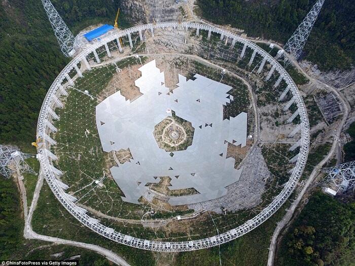 Teleskop ukuran 30x lapangan sepak bola utk berburu alien telah selesai dibangun