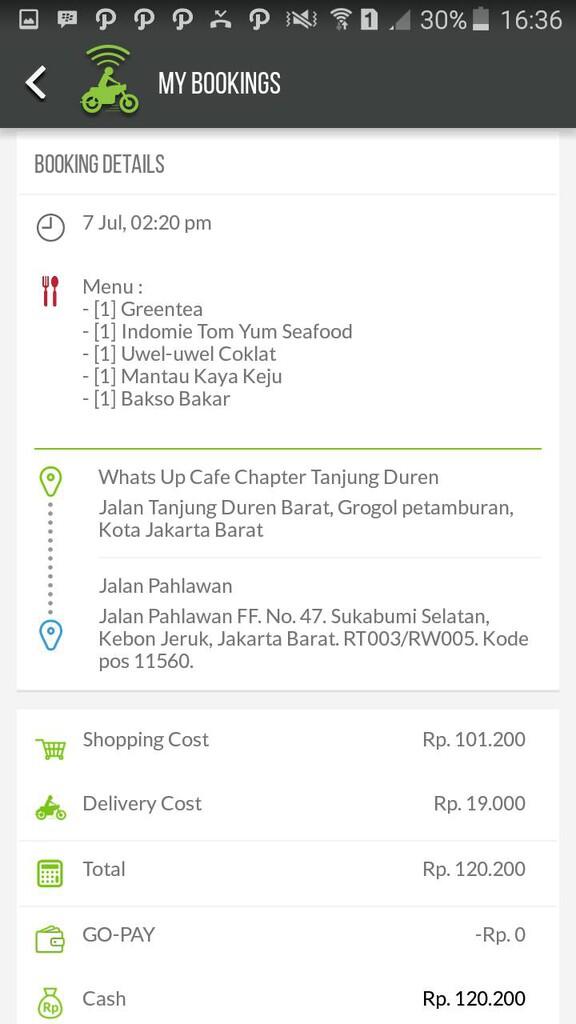 JANGAN PERNAH MAKAN DI WHATS UP CAFE KEBON JERUK ATAUPUN DELIVERY!!!!!!