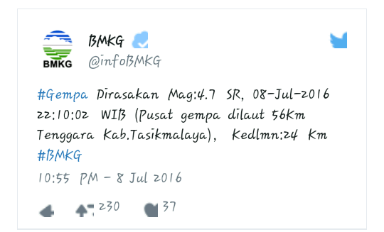 Gempa 4,7 SR di Tasikmalaya