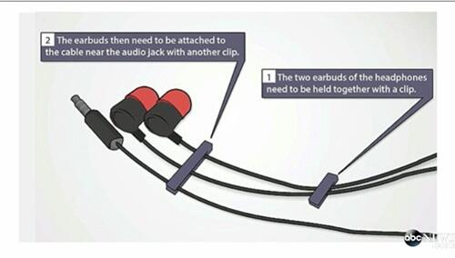 Cara Mudah dan Ampuh Menghindari Kusutnya Kabel Earphone