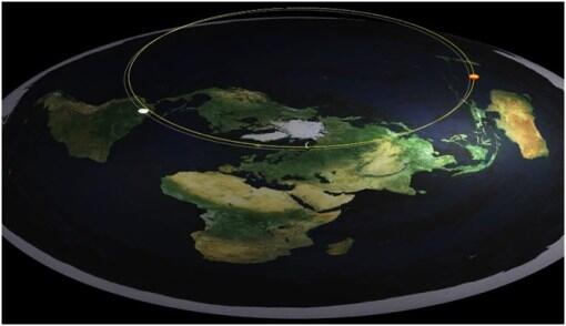 6 pendapat bagi flat Earther