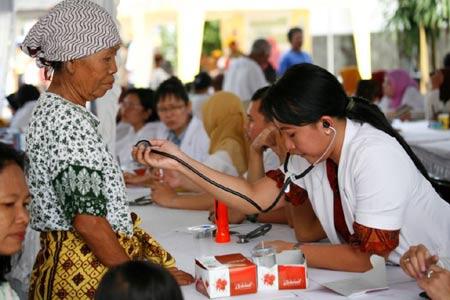 Masalah-masalah yang terjadi dalam hidup