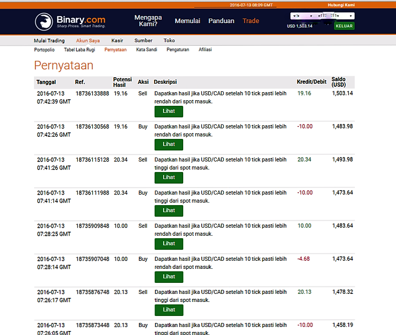 Faucetbox penghasil Bitcoin, instant withdraw,bukti dibayar inside