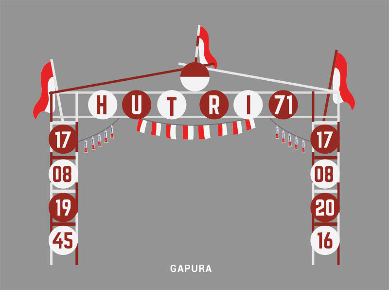&#91;Event Regional&#93; Kaskus Merah Putihkan Nusantara Bersama Pepsodent