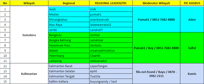 &#91;Event Nasional&#93; KASKUS Merah Putihkan Nusantara Regional Karesidenan Pati