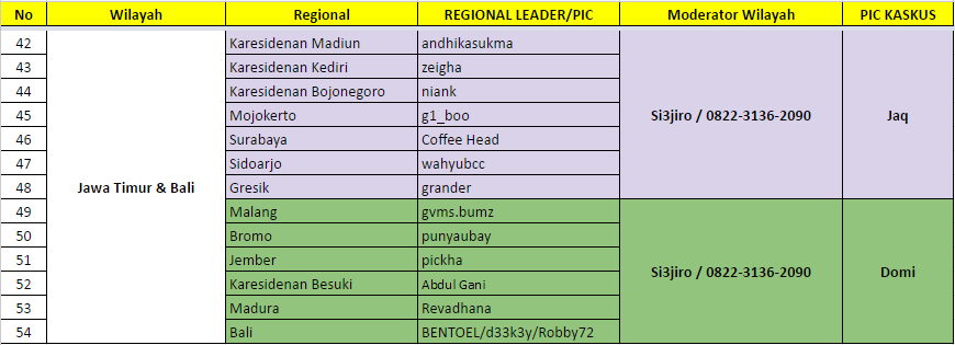 &#91;Undangan&#93; Event Regional ★★★ MERAH-PUTIHKAN NUSANTARA ★★★