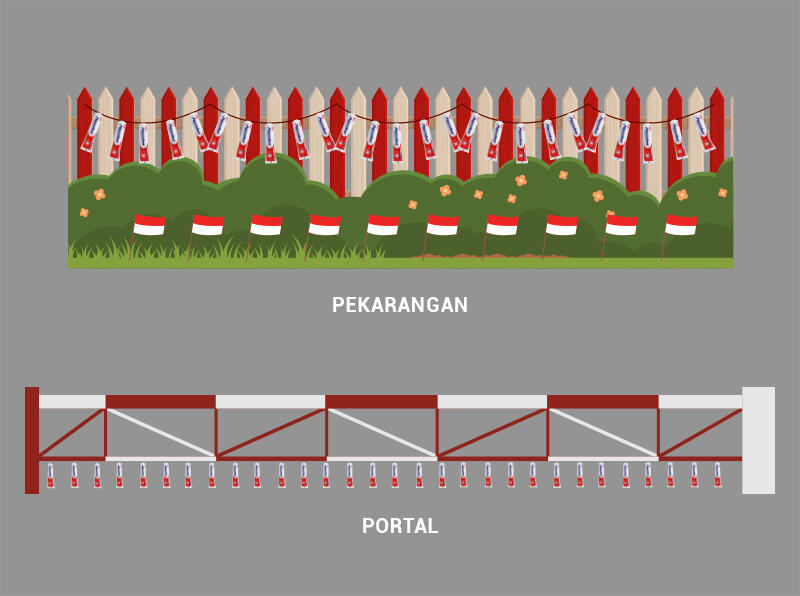 &#91;Event Regional&#93; Kaskus Merah Putihkan Nusantara Bersama Pepsodent