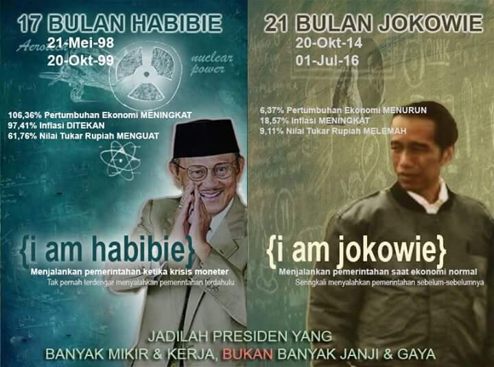 AKTIVIS: JOKOWI SALAH RESHUFFLE, BISA PEOPLE POWER