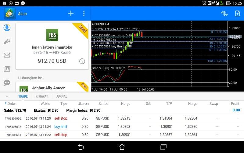 JADILAH TRADER CERDAS