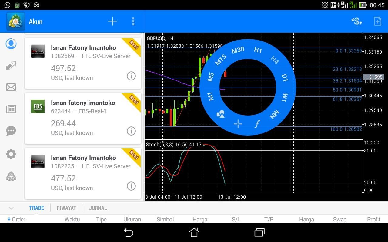 JADILAH TRADER CERDAS