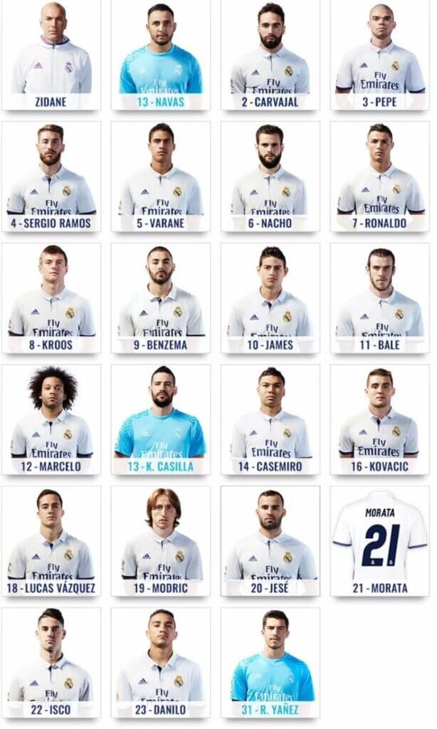 REAL MADRID Club de Fútbol 2015/2016 Hala Madrid y Nada