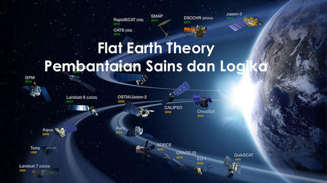 Bantahan Ilmiah Teori Konspirasi Flat Earth: Fakta atau Konspirasi?