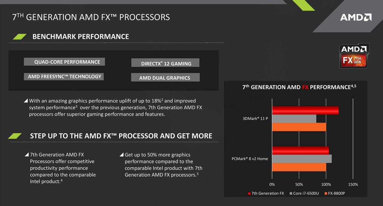 Cekidot gan! Laptop Gaming Acer Aspire E5-553,. Pertama dg Procie AMD APU 7th Gen