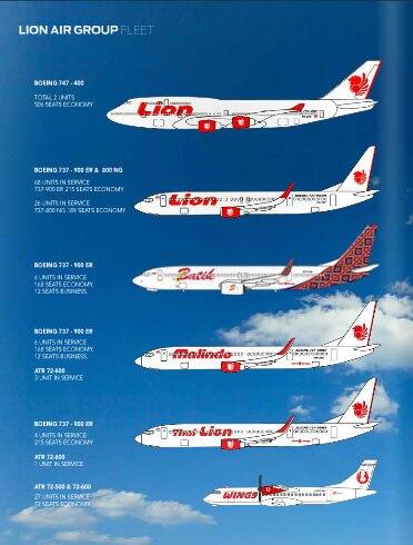 Lion Air, Menjawab Kritik Lewat Prestasi