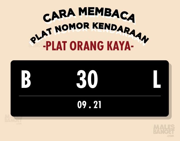 &#91;ARTIKEL GRAFIS&#93; Gini Nih Ternyata Cara Baca Plat Nomor