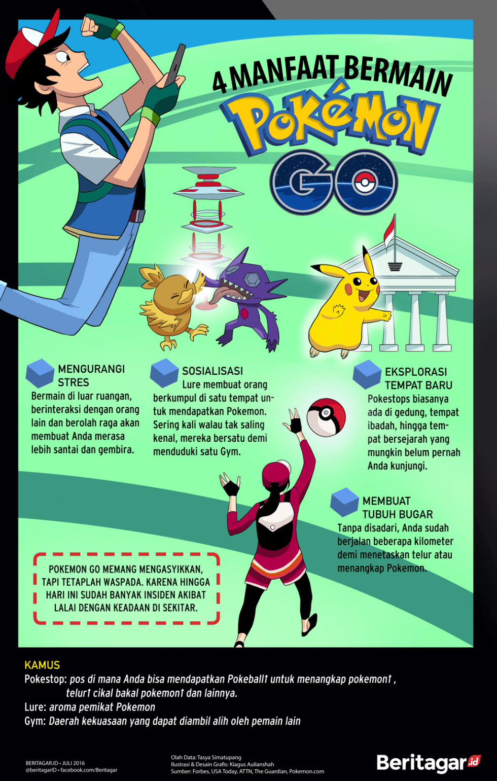 Main Pokemon Go tak hanya untuk kesenangan 
