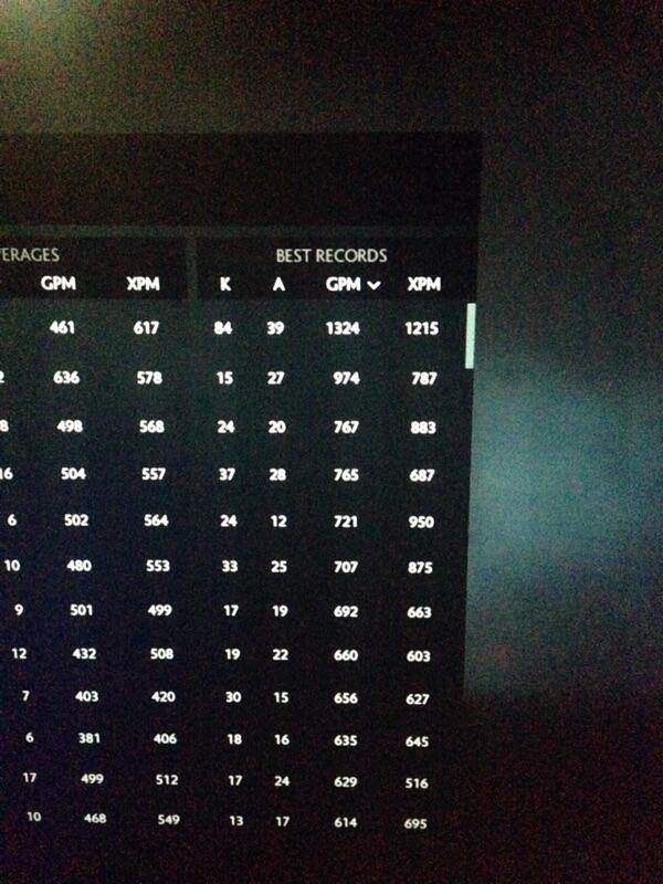 DOTA TEMBUS CHEAT GAN !!! Cekkk barusan ane maen