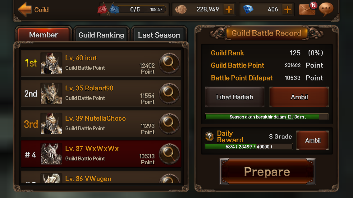 Guild member читать. Guild member читать