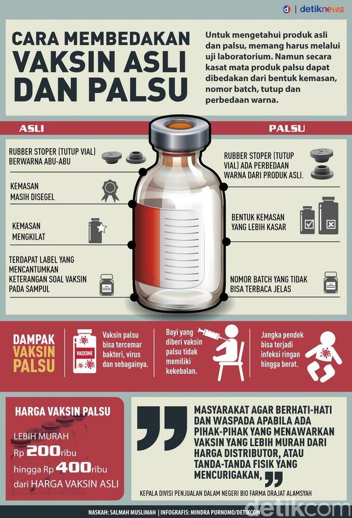 Cara Membedakan Vaksin Asli dan Palsu