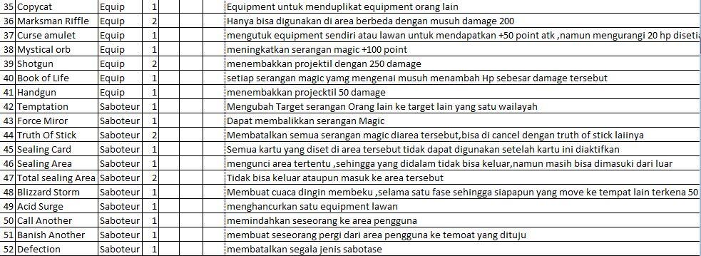 INTRODUCE : CARD GAME RPG BATTLE MECHANIC