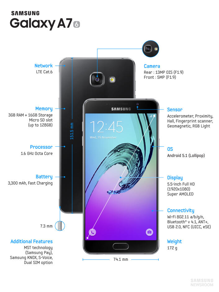 Samsung Galaxy A7 2016