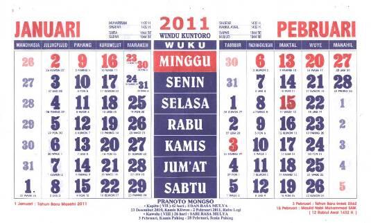 Fakta Menarik Berbagai Penanggalan