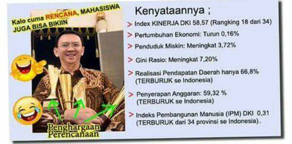 Kinerja Ahok Tidak Lebih Baik dari Penjaga Toko Kelontong
