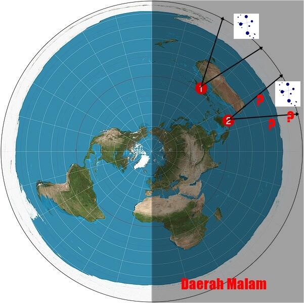 Teori Flat Earth ancur lebur dengan eksperimen sederhana ini!! Cek dimari gan!