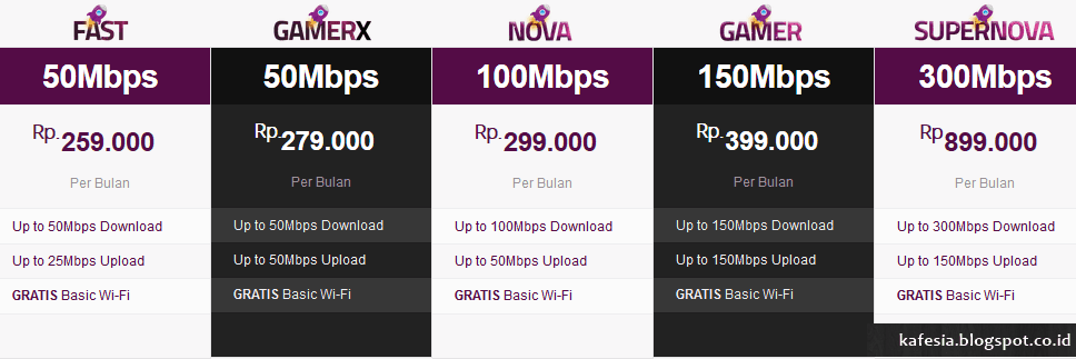 Internet My Republic Unlimited Murah & Berkualitas No Tipu Tipu