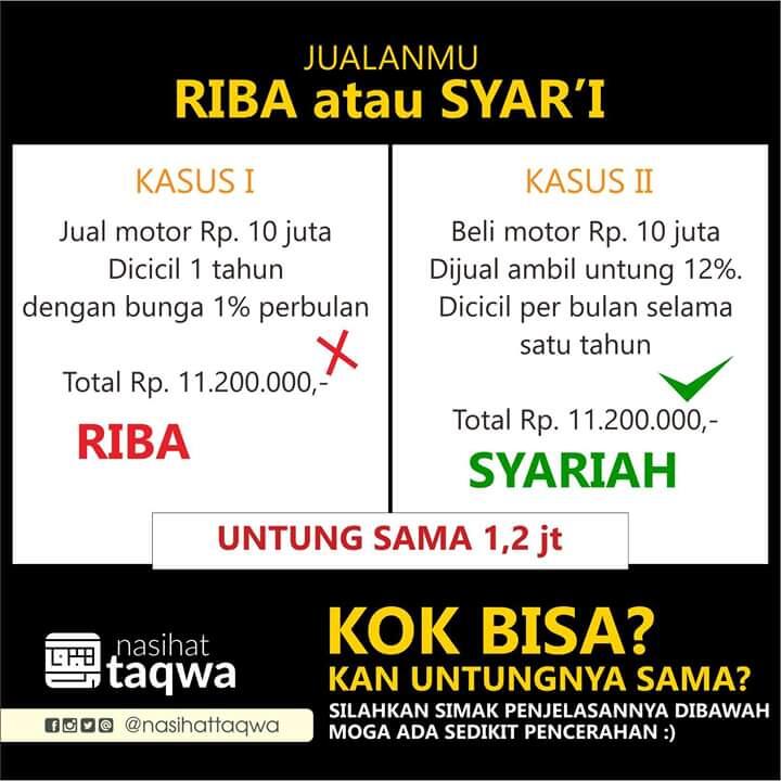 JUALANMU RIBAWI ATAU SYARIAH??? .