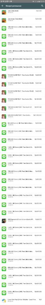 KENANGAN BUG INDOSAT